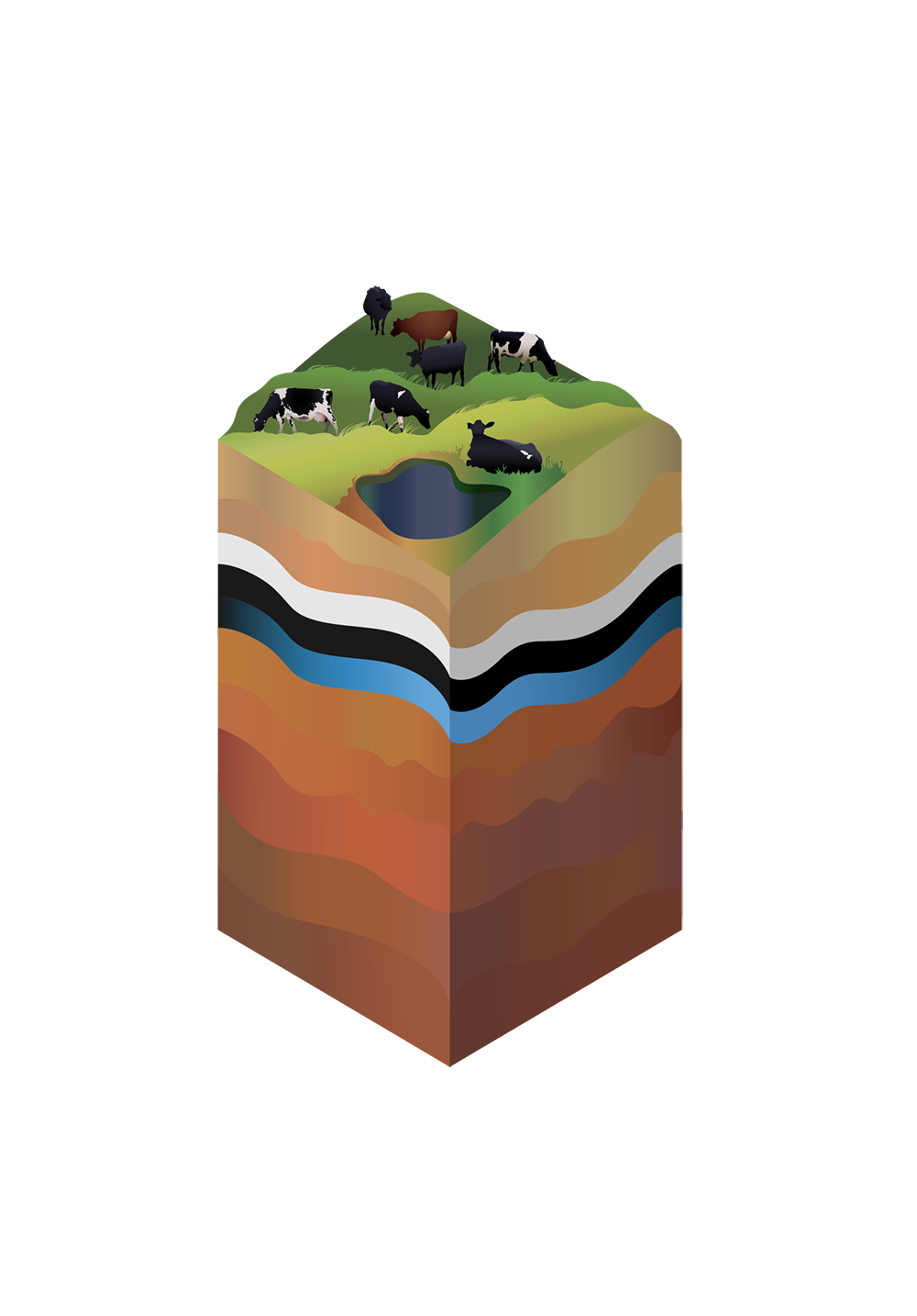 Теории происхождения природного газа и нефти кратко, основные гипотезы ...